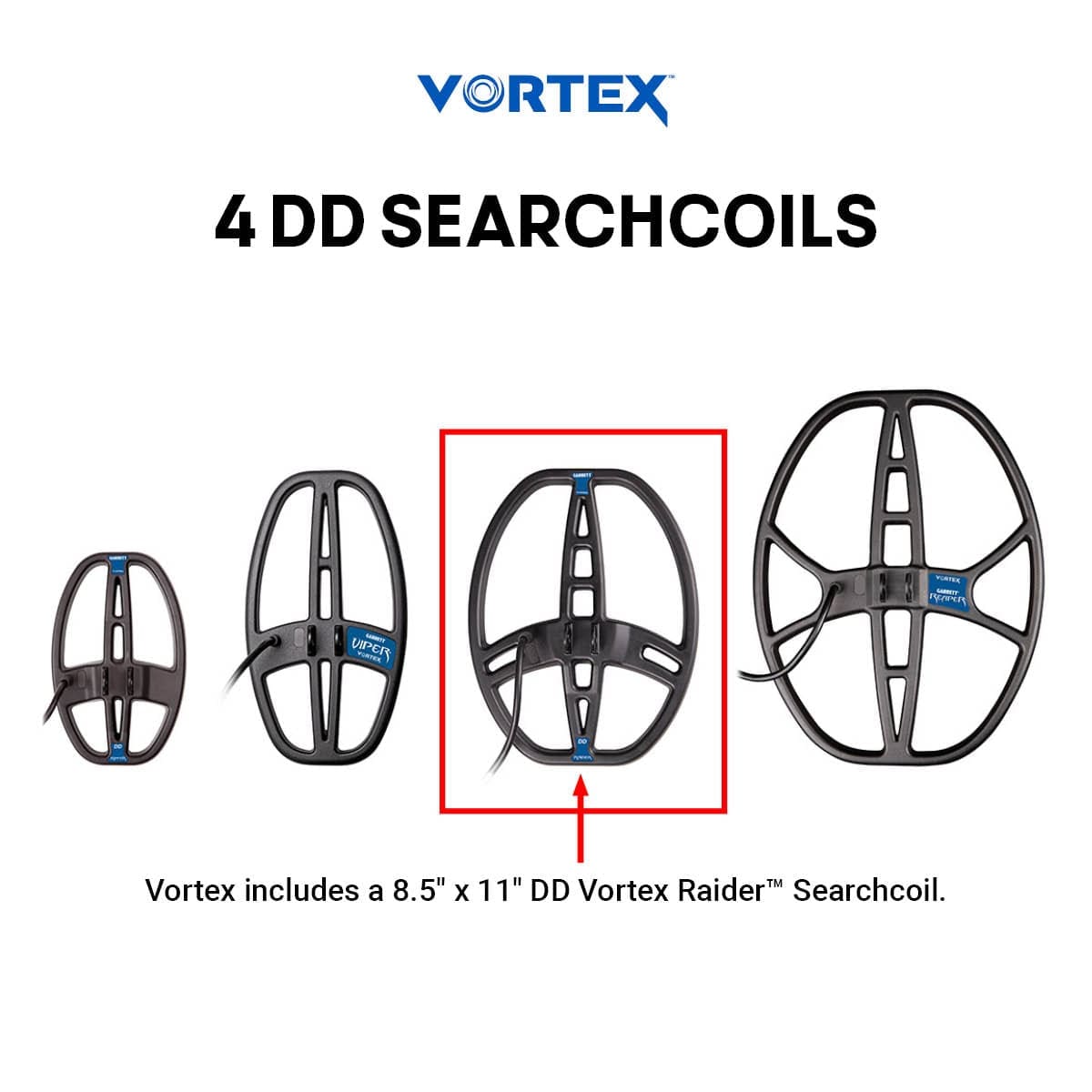 Balıkesir Garrett Vortex VX9 Dedektör - VX9 ekranı hedef ID, mod ve zemin tepkisini aynı anda okumak için kullanılır.