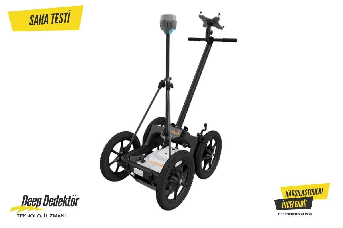 balikesir-mala-easy-locator-core