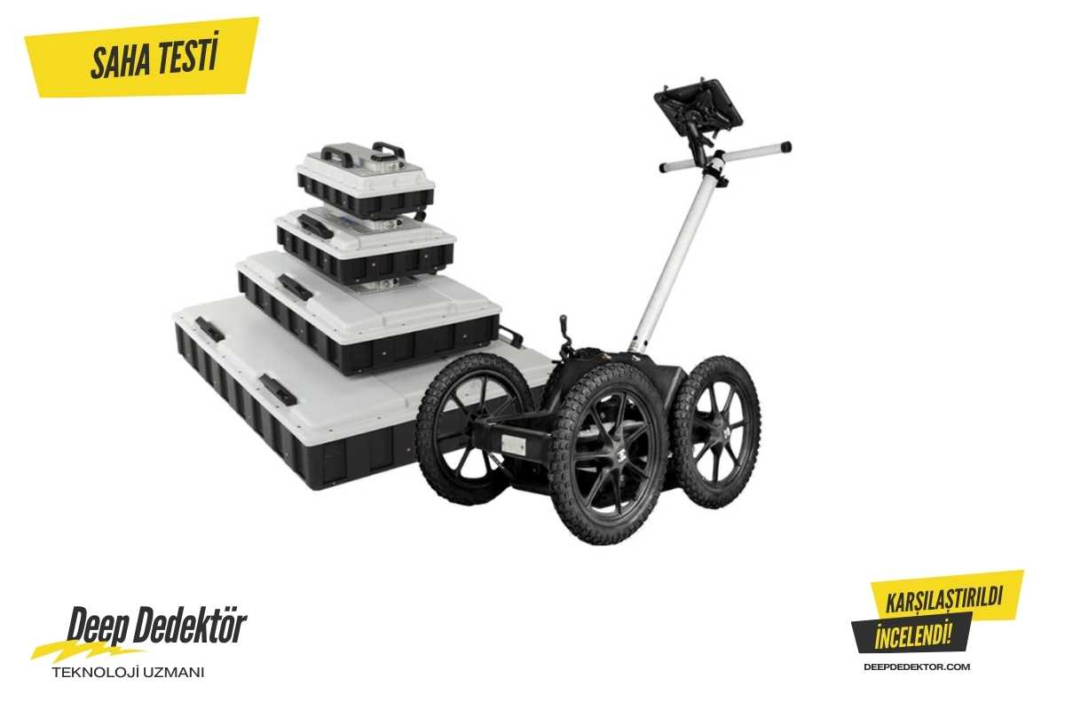 Balıkesir MALA Ground Explorer GX ürün görseli